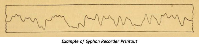 Example of Syphon Recorder Printout
